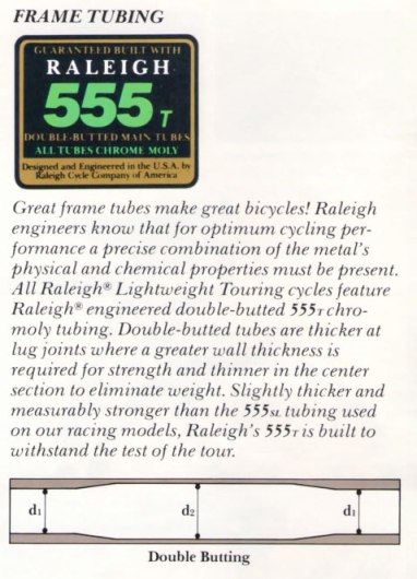 Raleigh Touring Catalog, 1984