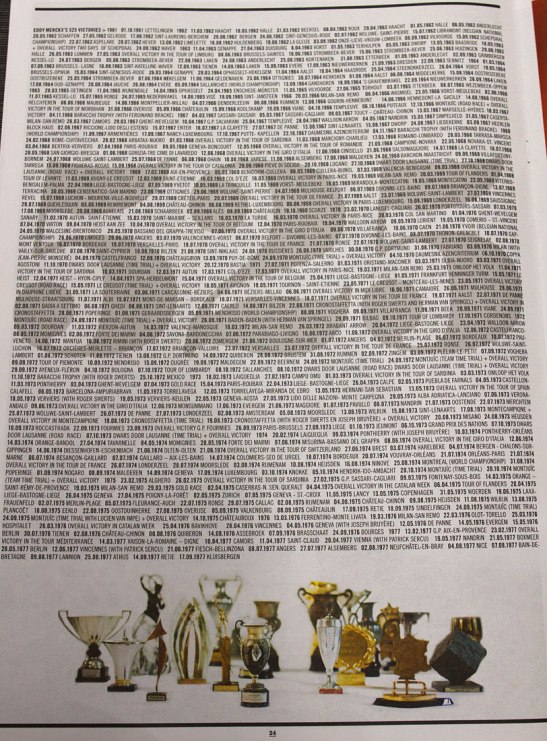 Cycling in Print :: Eddy Merckx