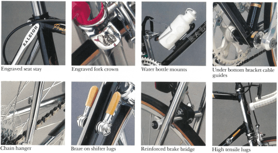 1984 Raleigh Product Catalog