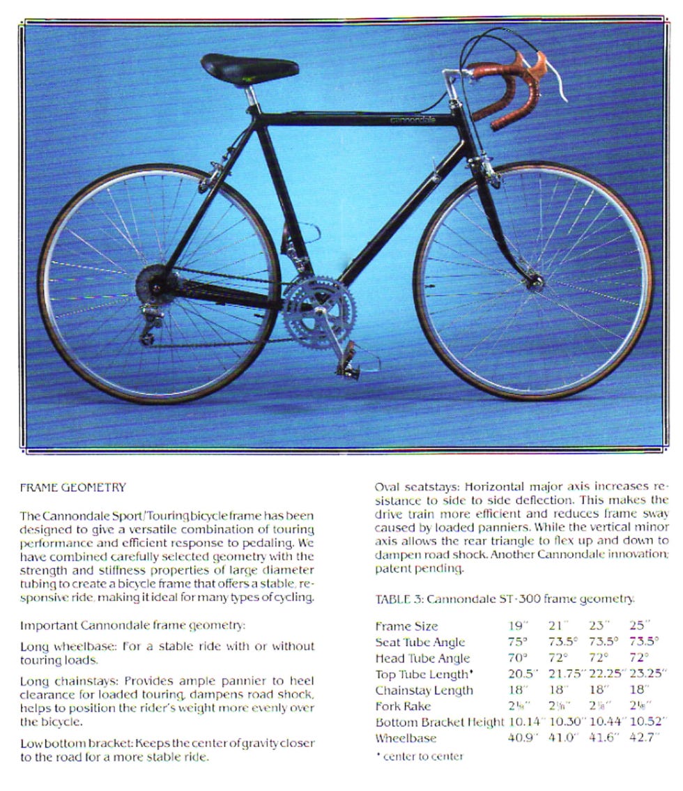 1983 Cannondale ST-500 Product Brochure